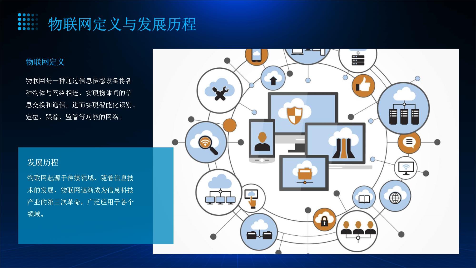 物聯(lián)網(wǎng)感知識(shí)別技術(shù) 驅(qū)動(dòng)智能互聯(lián)世界的基石
