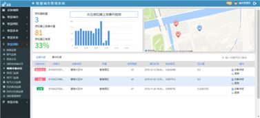 聚焦IoT創(chuàng)新 上海萊璟攜LoRaWAN解決方案亮相iote 2019蘇州物聯(lián)網(wǎng)展